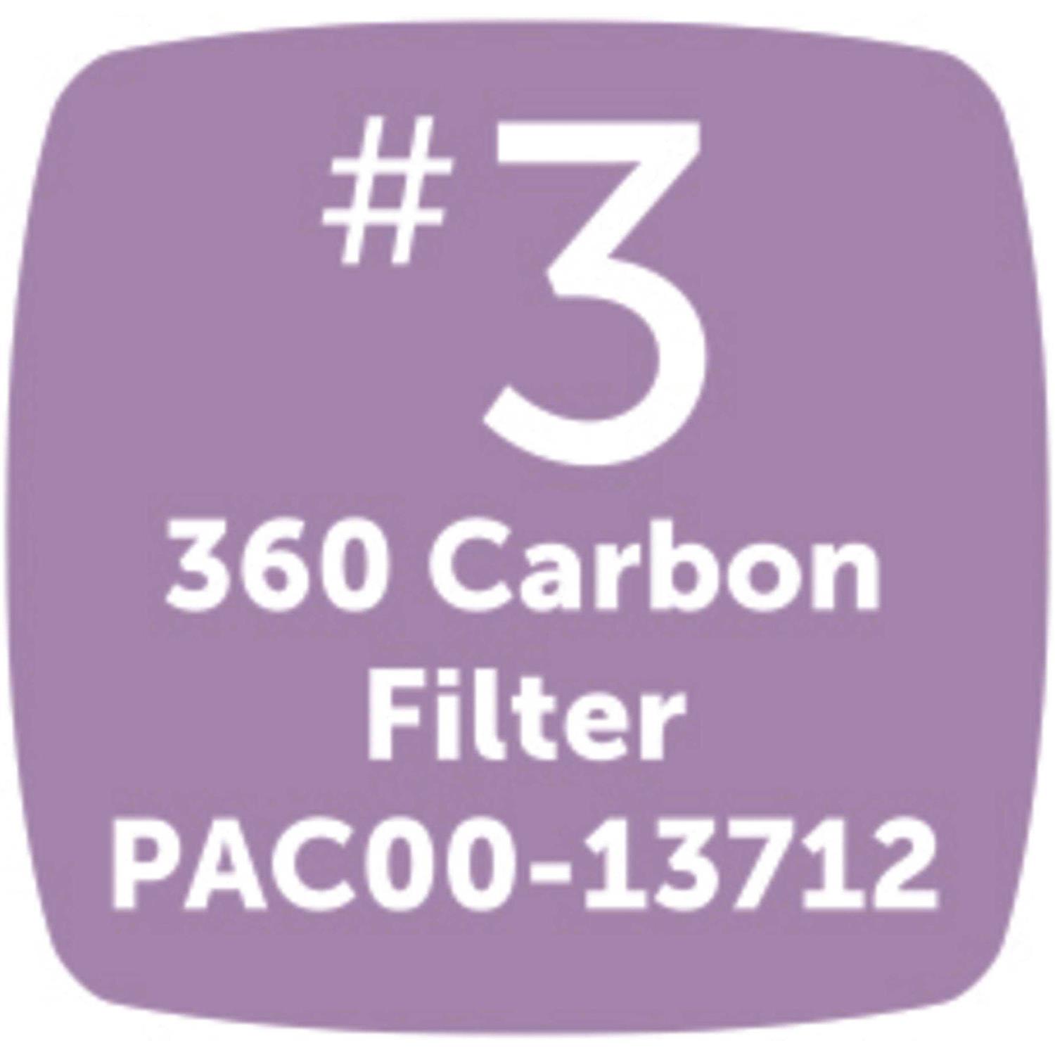 PetSafe Drinkwell 360 Replacement Filters - Image 4