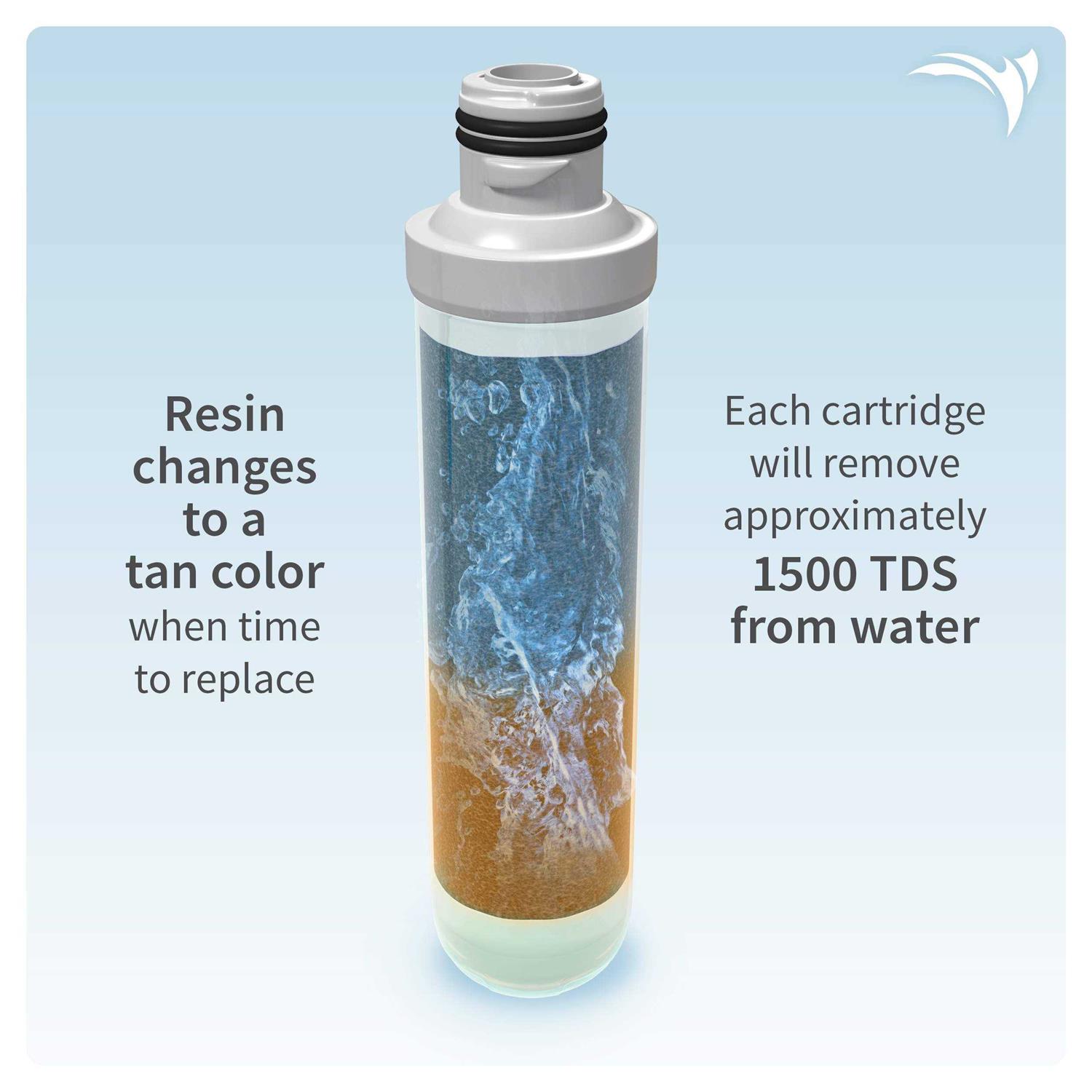 Aquatic Life Reverse Osmosis Water Filtration Unit 4 Stage Twist-in 75 Gpd - Image 4