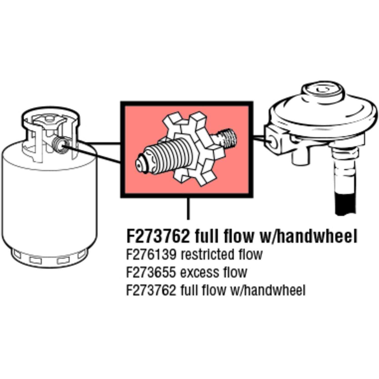 Mr. Heater F273762 1/4 Male Pipe Thread X Full Flow Soft Nose P.o.l - Image 2