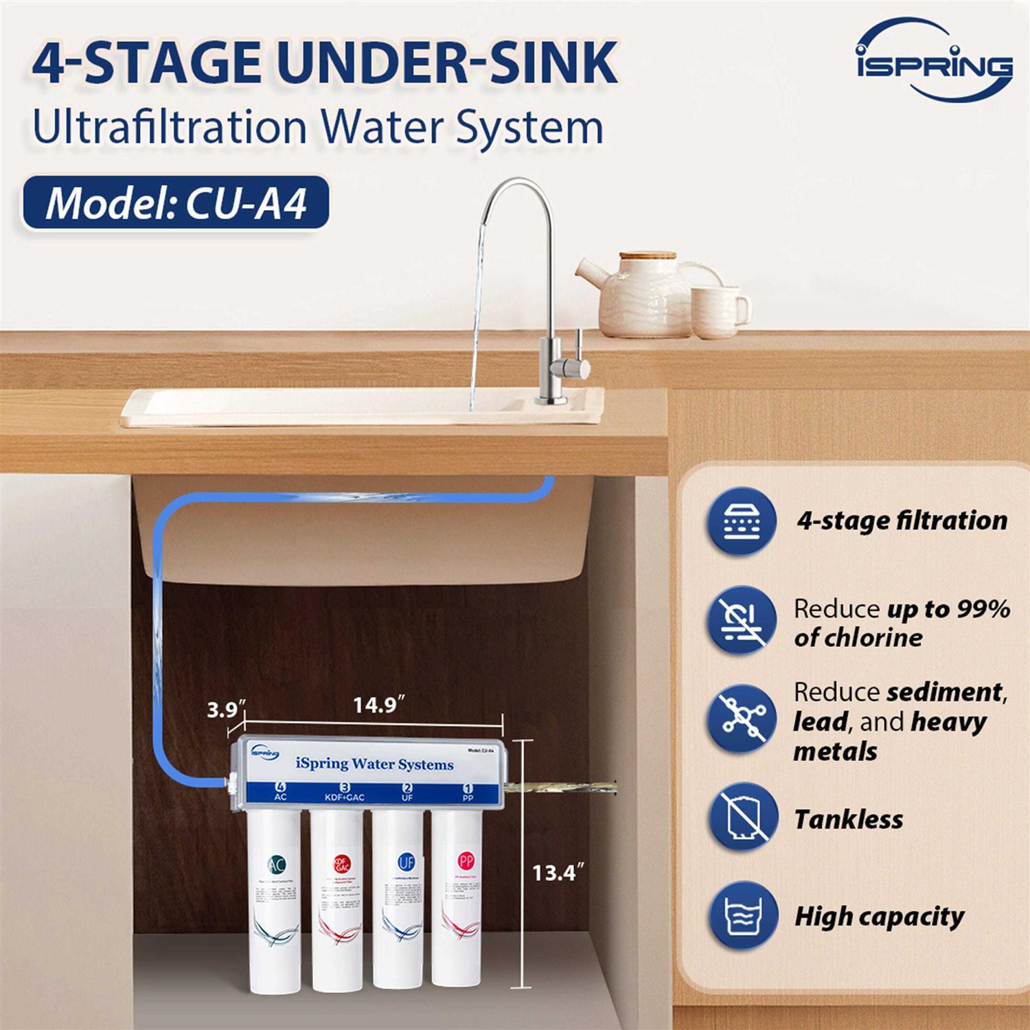 iSpring CU-A4 0.01μm Ultra-Filtration Under Sink Water Filter System - Image 4