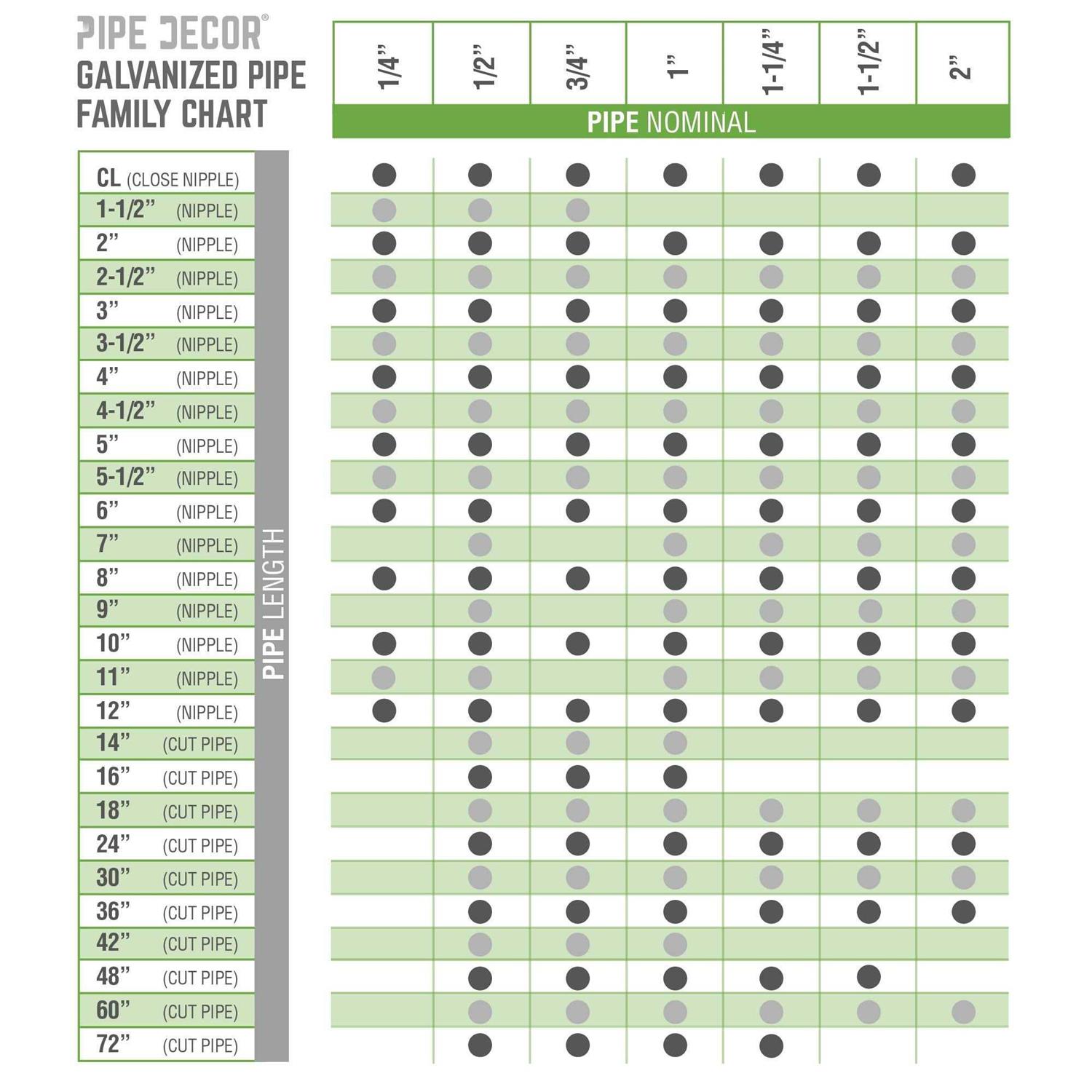 PIPE DECOR 1 Galvanized Pipe - Image 5