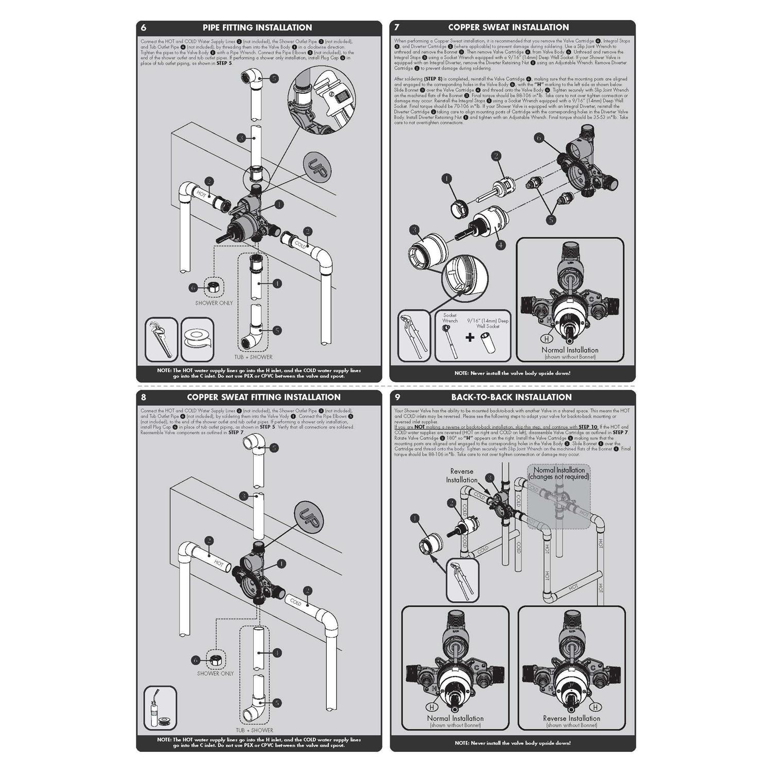 Speakman Sentinel Mark II CPV-PB Pressure Balanced Shower Valve - Image 4