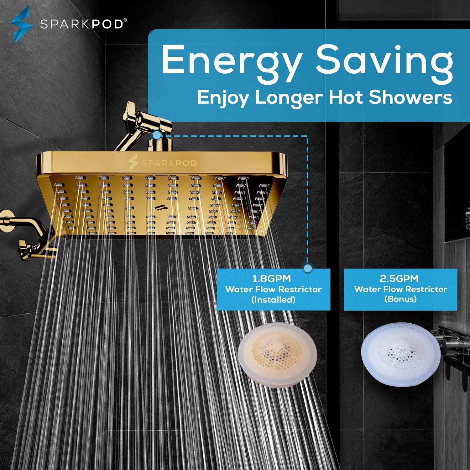 SparkPod Fixed Shower Head High Pressure Rain Luxury Modern Look - Image 4