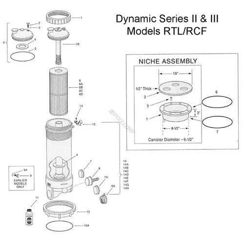 Pentair Lock Ring Rainbow R172214 - Image 2