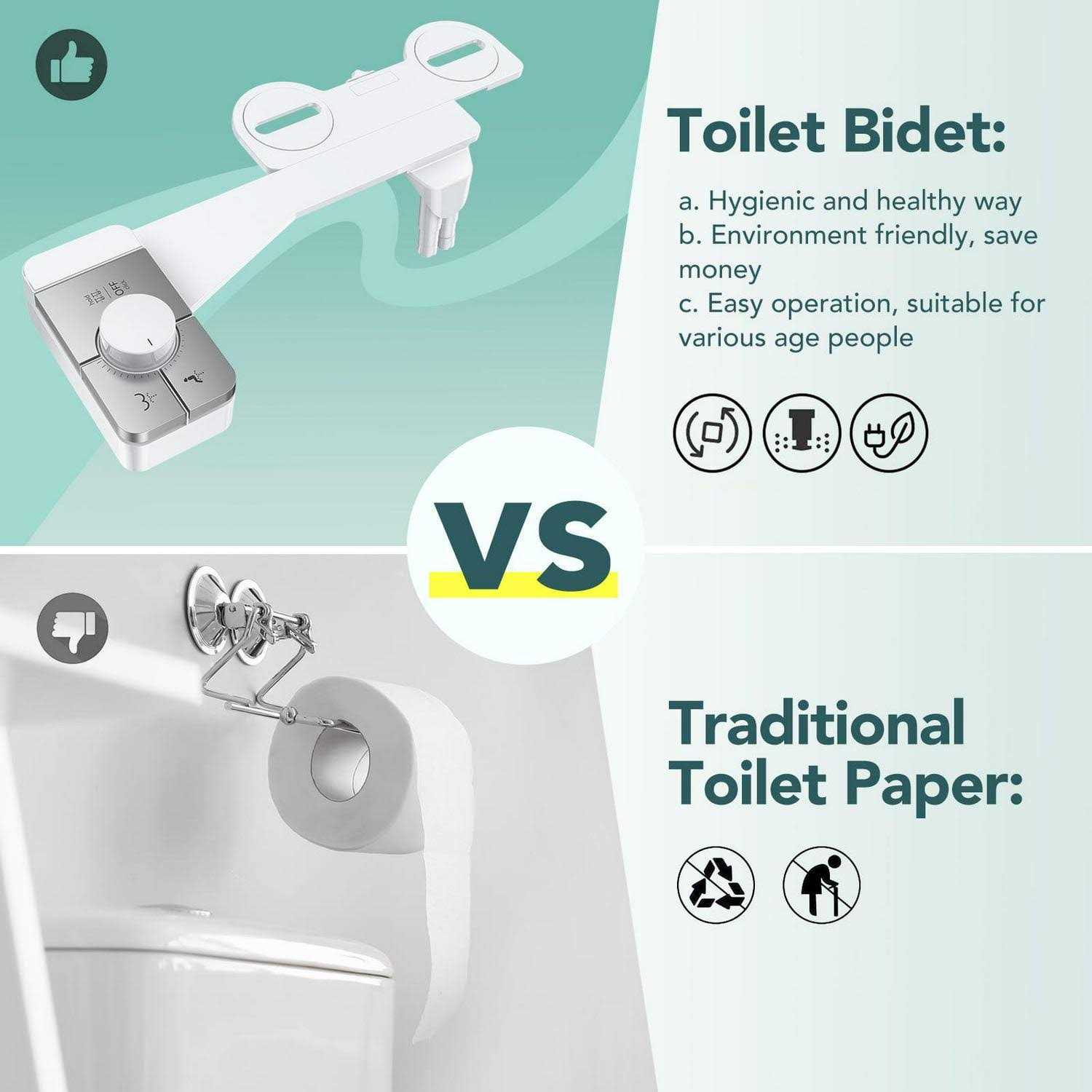 Veken Bidet Attachment for Toilet with Dual Nozzle,Self Cleaning Ultra-Slim Fresh Water Sprayer Bidets Toilet Seat Attachment for Feminine and - Image 4