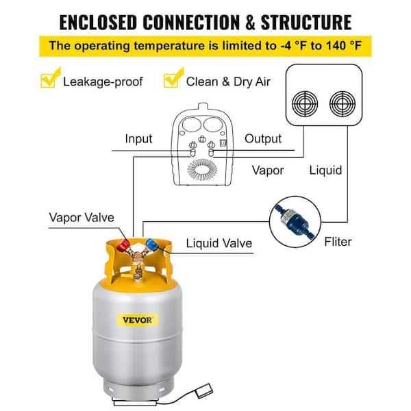 VEVOR Refrigerant Recovery Tank 30 lbs. Capacity Refrigerant Recycling Machine Double Y-Valve Collar Liquid/Vapor 1/4 SAE - Image 3