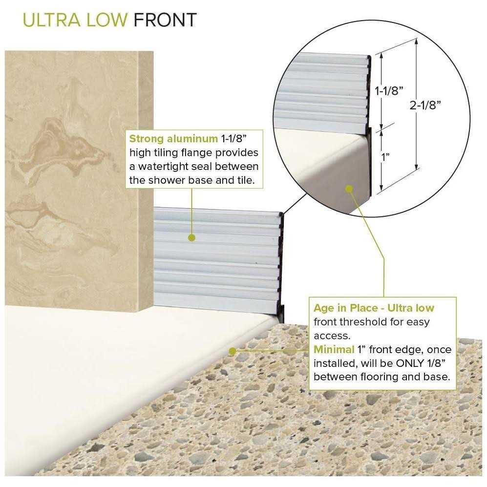 Transolid 63-in L x Zero Threshold End Drain Shower Base TRS_FZS - Image 2