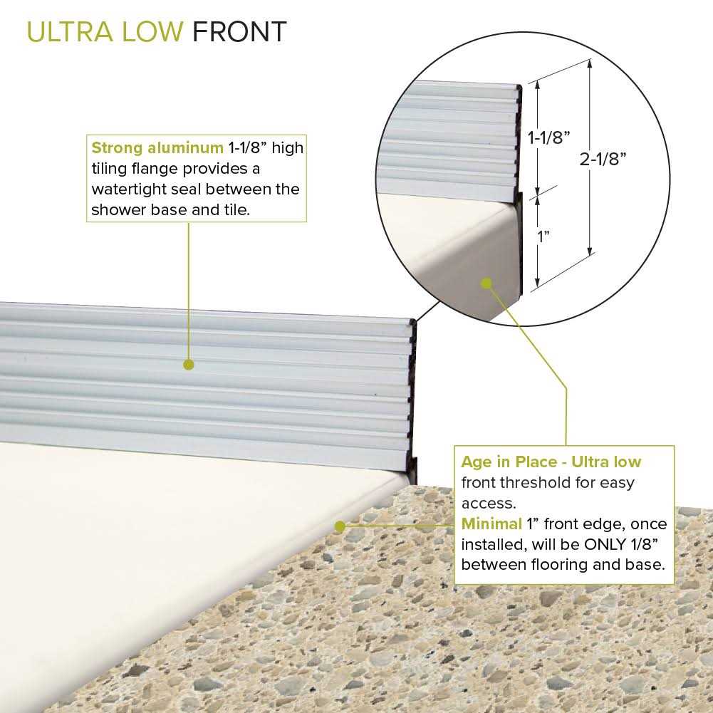 Transolid 63-in L x Zero Threshold End Drain Shower Base TRS_FZS - Image 4