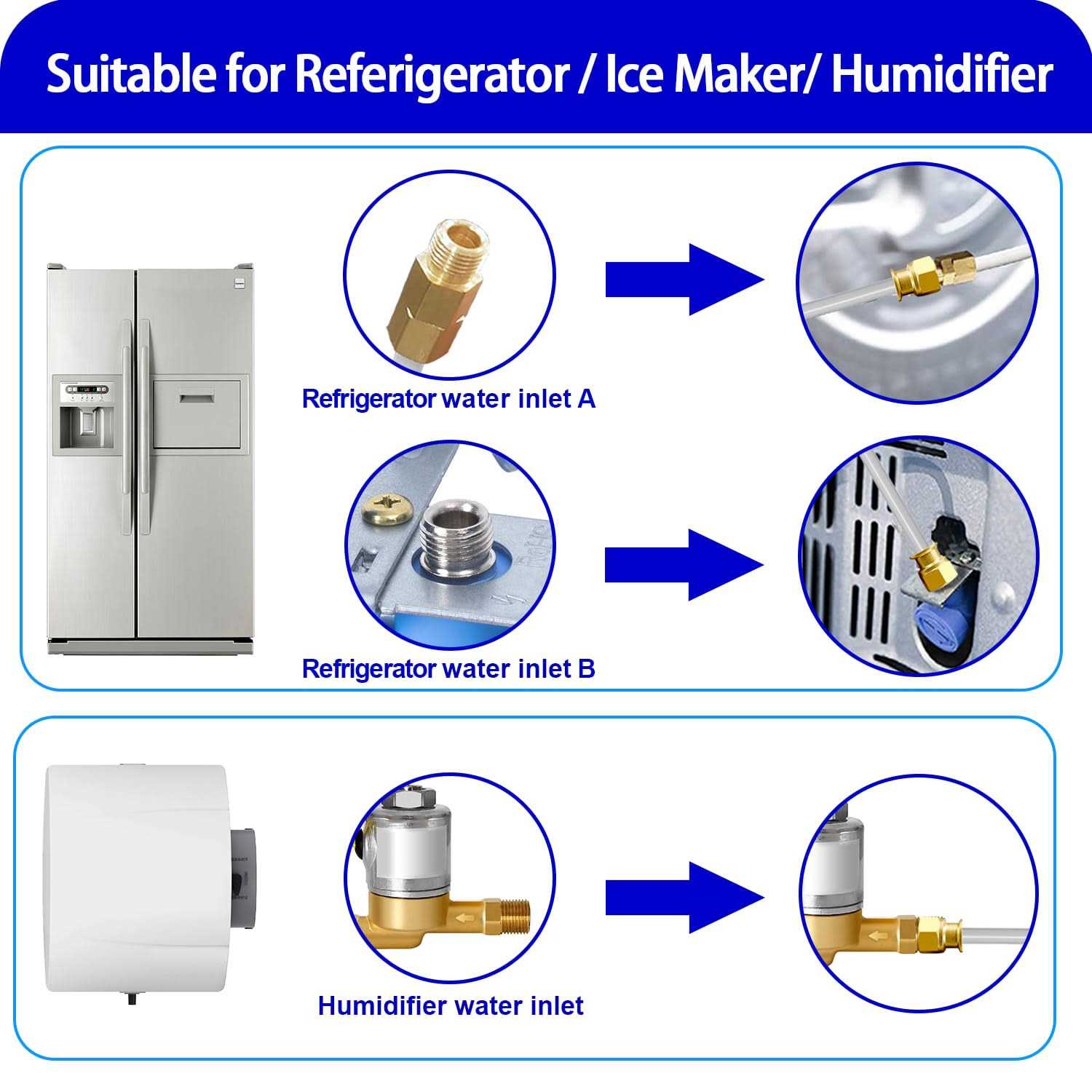 PEX Refrigerator Water Line Kit 25ft Ice Maker Tubing with Add-A-Tee Adapter,Flexible Hose with 1/4 Compression Fittings for Potable Drinking - Image 2