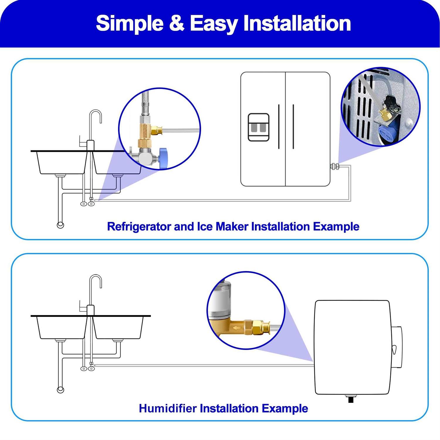 PEX Refrigerator Water Line Kit 25ft Ice Maker Tubing with Add-A-Tee Adapter,Flexible Hose with 1/4 Compression Fittings for Potable Drinking - Image 5