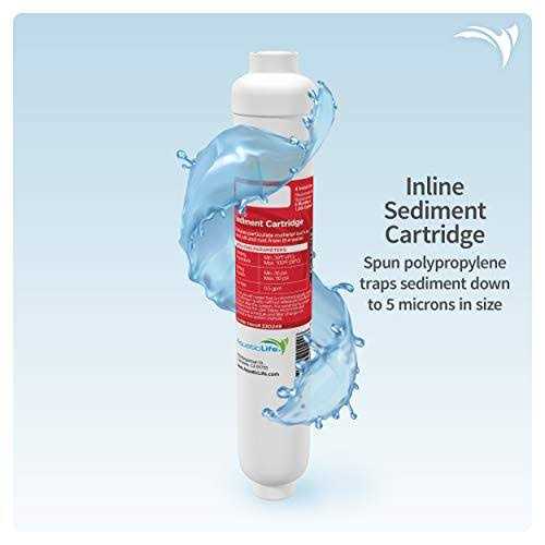 Aquatic Life RO Buddie Cartridge 3-pce Bundle 1-Color Changing Mixed Bed Di Resin Cartridge - Image 5