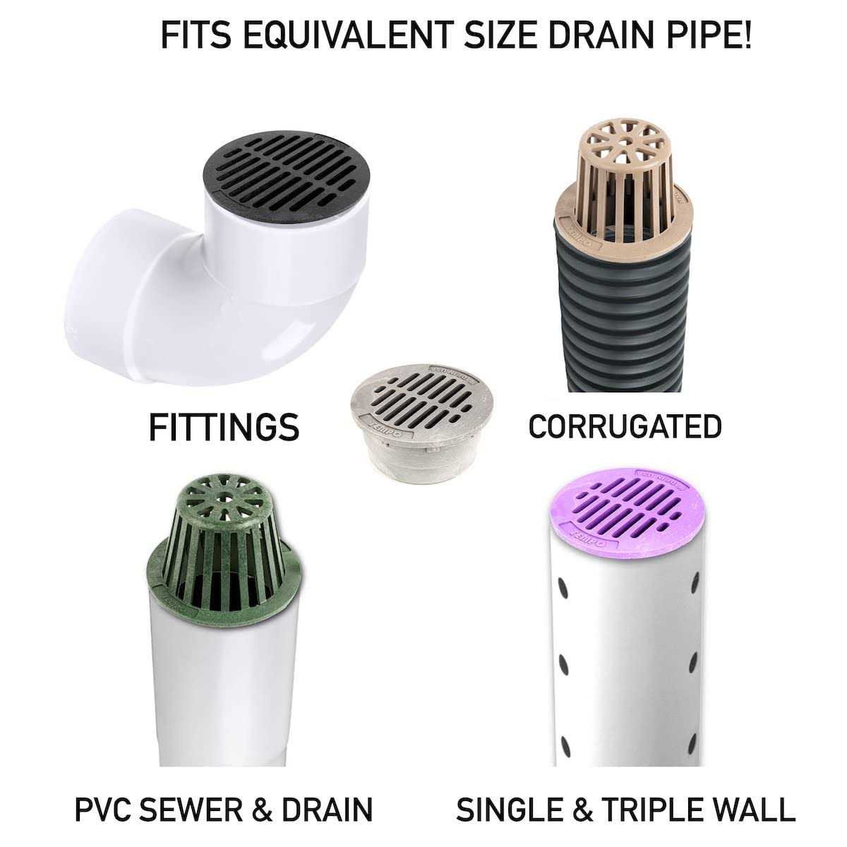 Premium USA Made 3 inch Grey Outdoor Round Flat Drain Grate Cover - Image 4