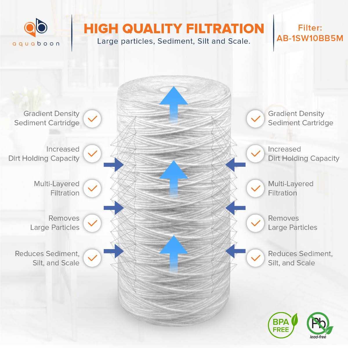 Aquaboon 5 Micron 10 inch String Wound Sediment Water Filter Cartridge - Image 4